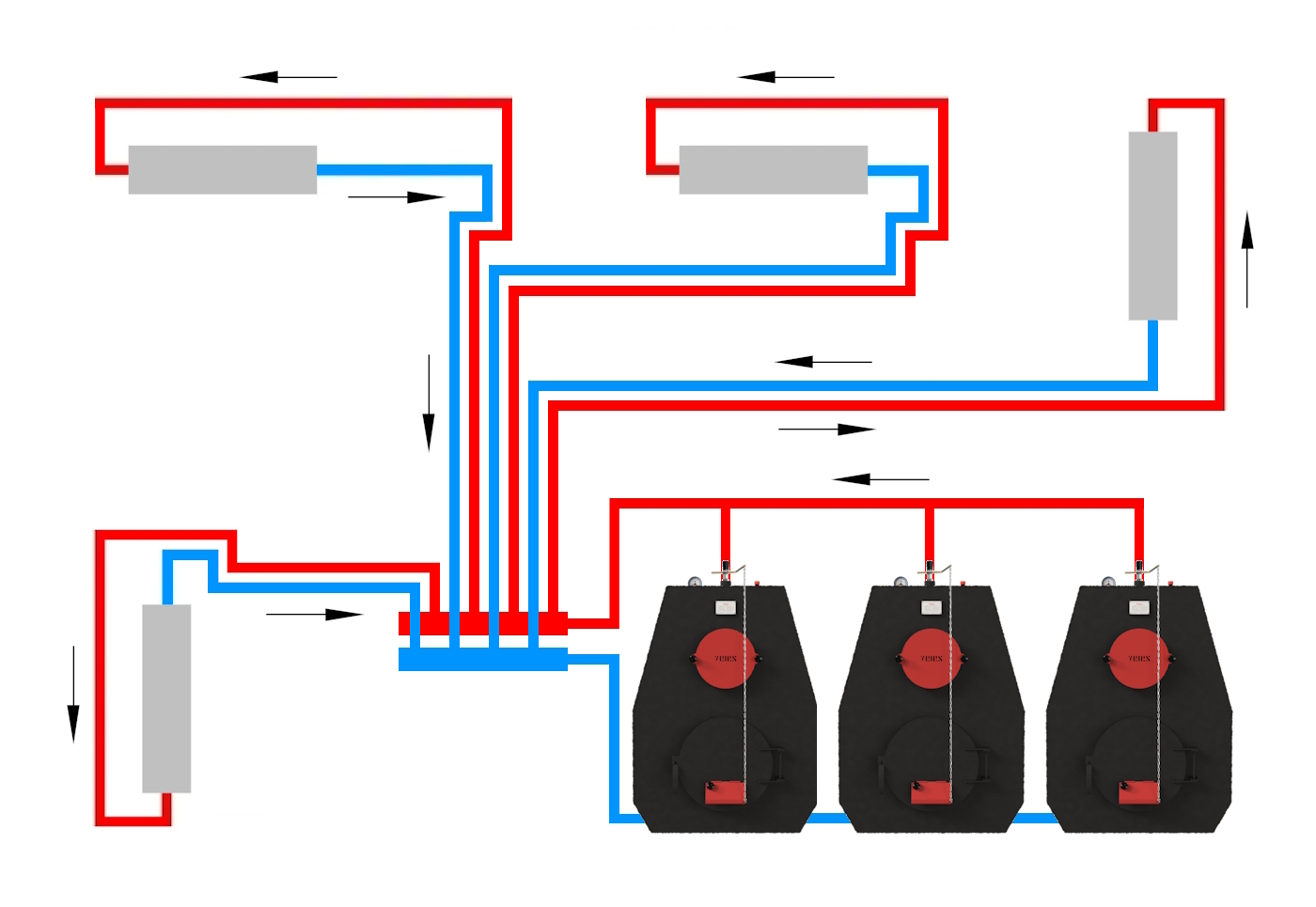 Коллекторная схема отопления